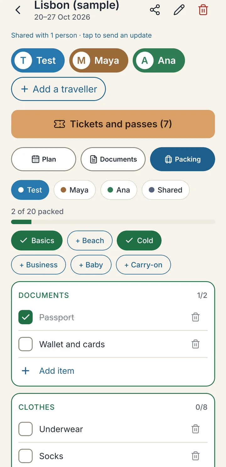 Triparoo packing list with ready-made sets and a list per person